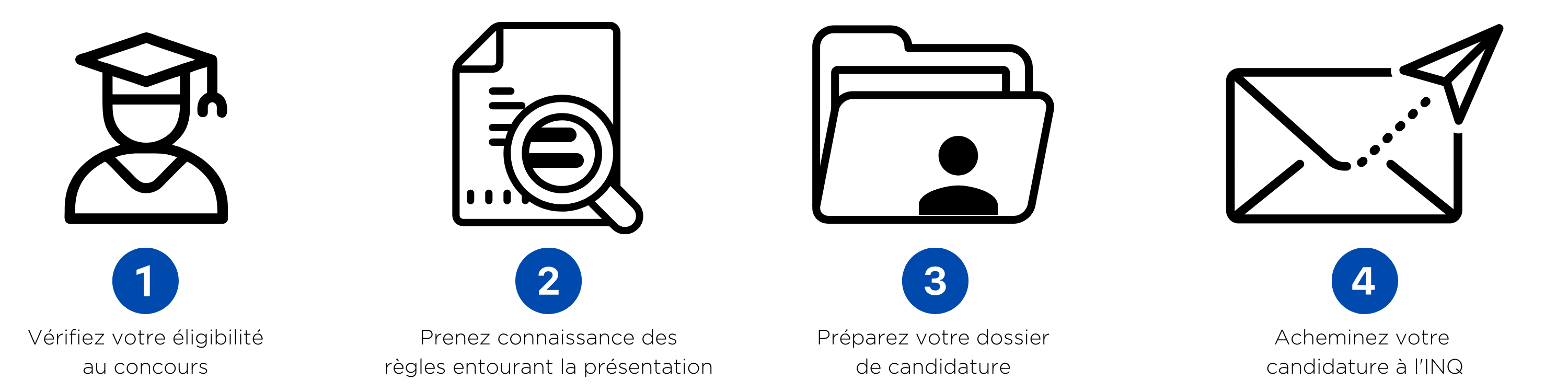 procedure